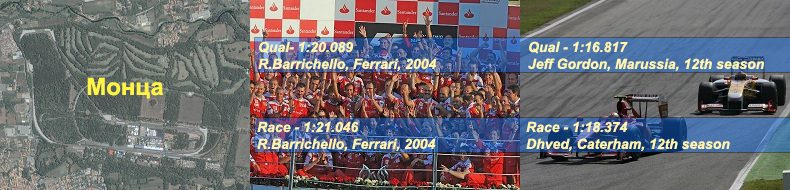 13.monza_rec_12s.png