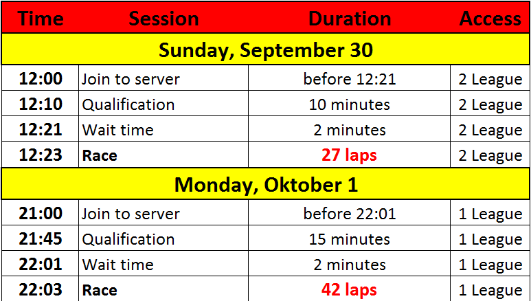 Sched sochi