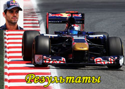 Результаты Пятой лиги