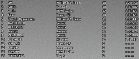 q2