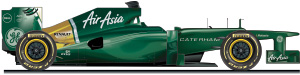 Caterham F1 Team