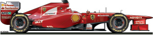 Scuderia Ferrari