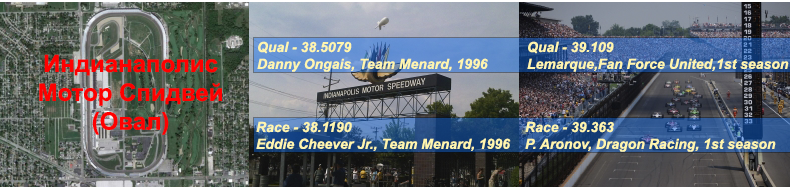 05.indy500_1s.png