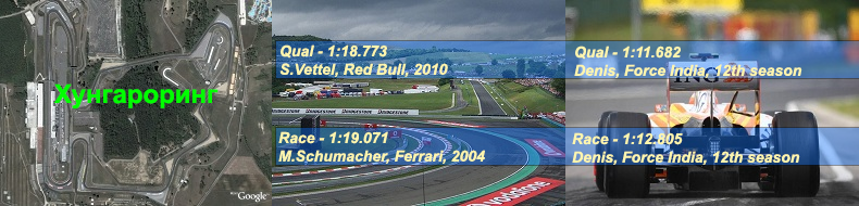11.hungaroring_rec_12s2.png
