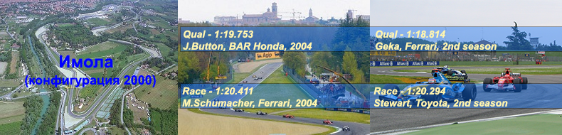 29.imola2000_rec_12s.png